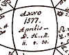 Christian IV´s horoskop Christian IV´s horoskop